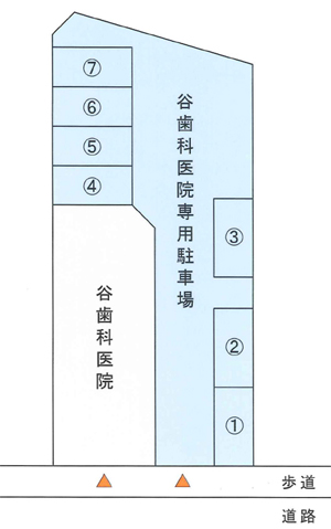 谷歯科アクセスマップ：駐車場